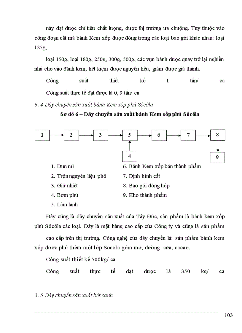 image for page Đảm bảo yếu tố đầu vào ( nguyên vật liệu ) ở Công ty bánh kẹo Hải Châu
