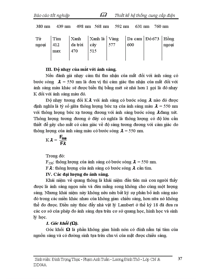 image for page Thiết kế chọn thiết bị lắp đặt hệ thống cung cấp điện cho một xưởng chế biến thức ăn gia súc