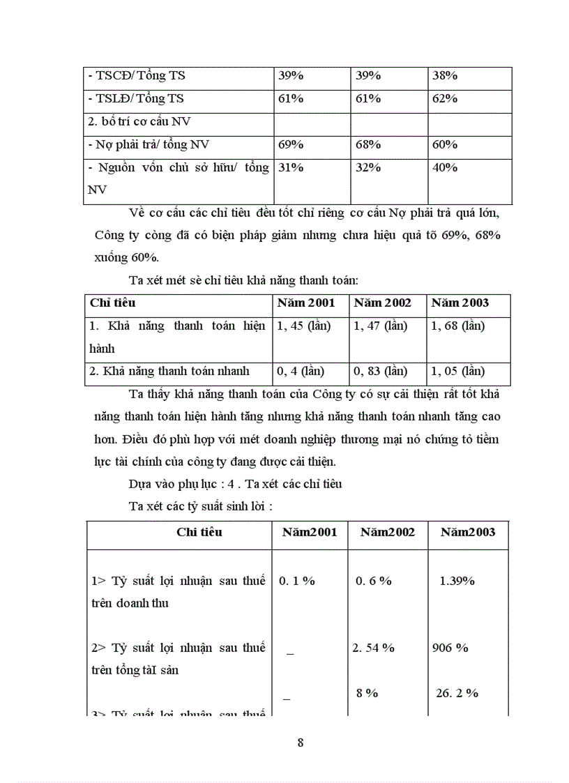 image for page Công việc tổ chức kế toán tại công ty TNHH Thương mại và dịch vụ kỹ thuật Tân Thiên Hoàng.