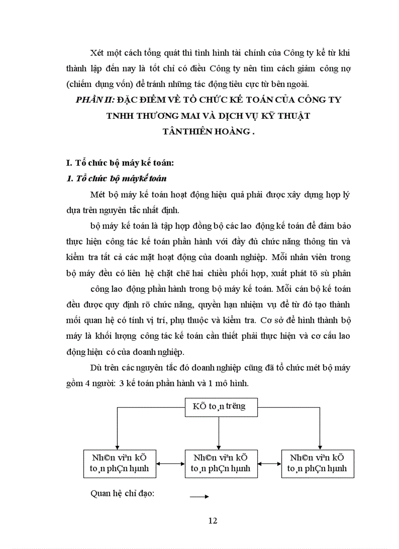 image for page Công việc tổ chức kế toán tại công ty TNHH Thương mại và dịch vụ kỹ thuật Tân Thiên Hoàng.