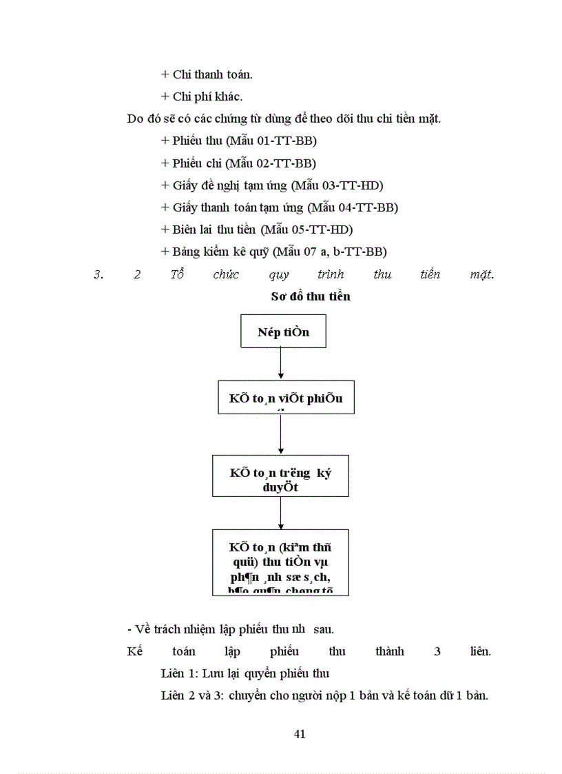 image for page Công việc tổ chức kế toán tại công ty TNHH Thương mại và dịch vụ kỹ thuật Tân Thiên Hoàng.