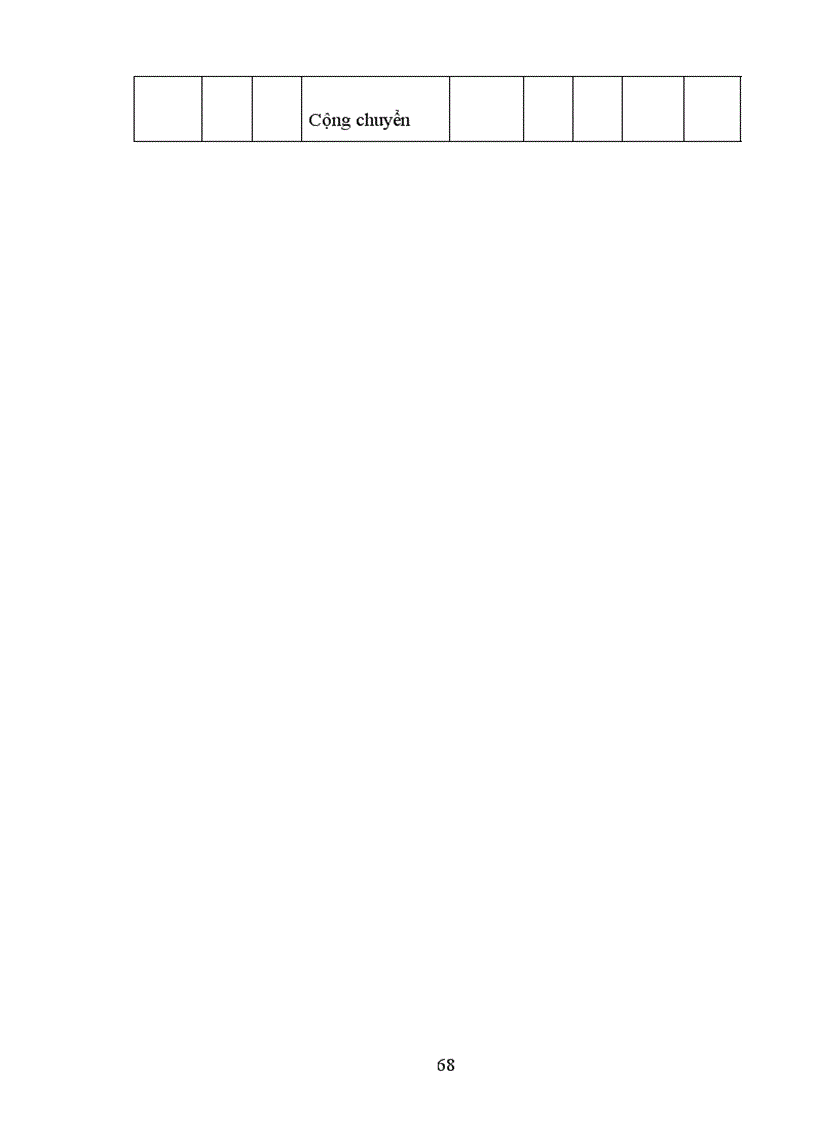 image for page Công việc tổ chức kế toán tại công ty TNHH Thương mại và dịch vụ kỹ thuật Tân Thiên Hoàng.