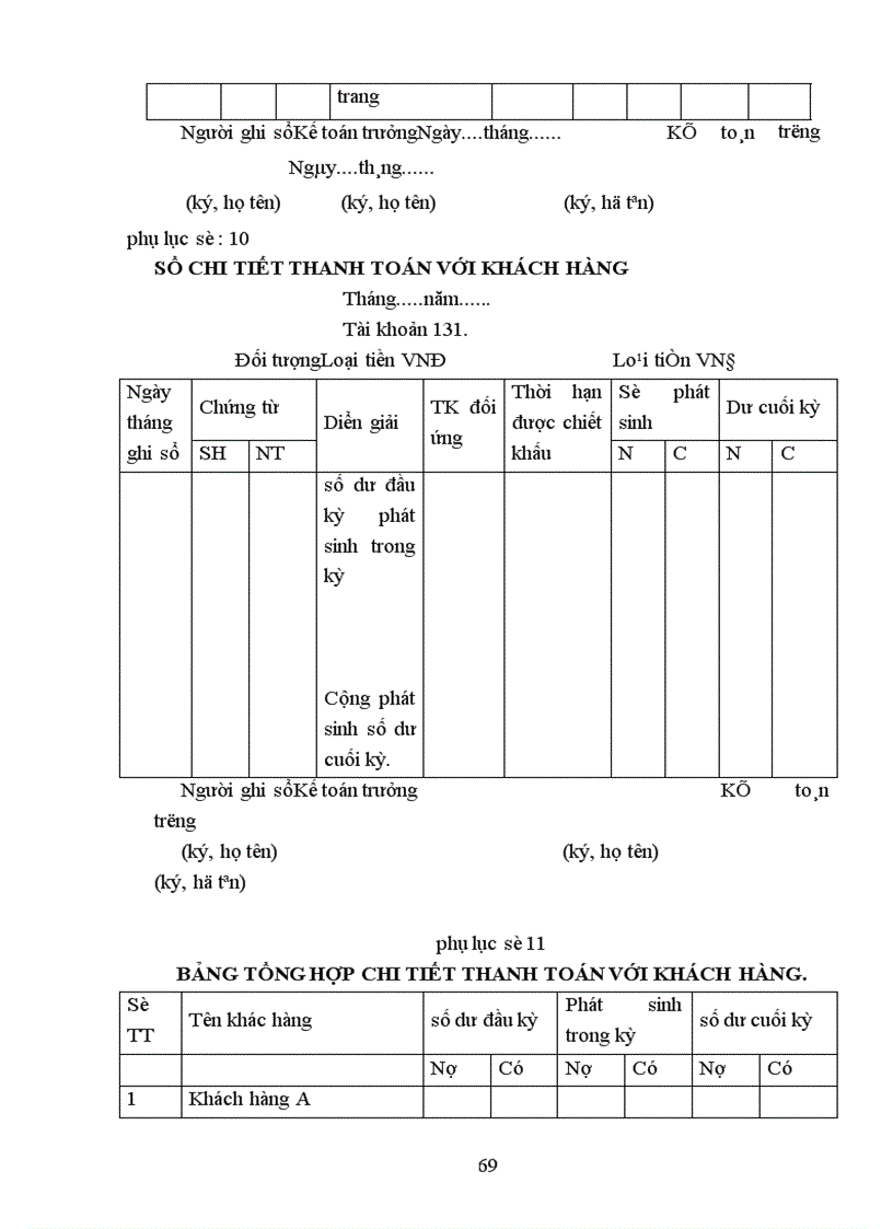 image for page Công việc tổ chức kế toán tại công ty TNHH Thương mại và dịch vụ kỹ thuật Tân Thiên Hoàng.