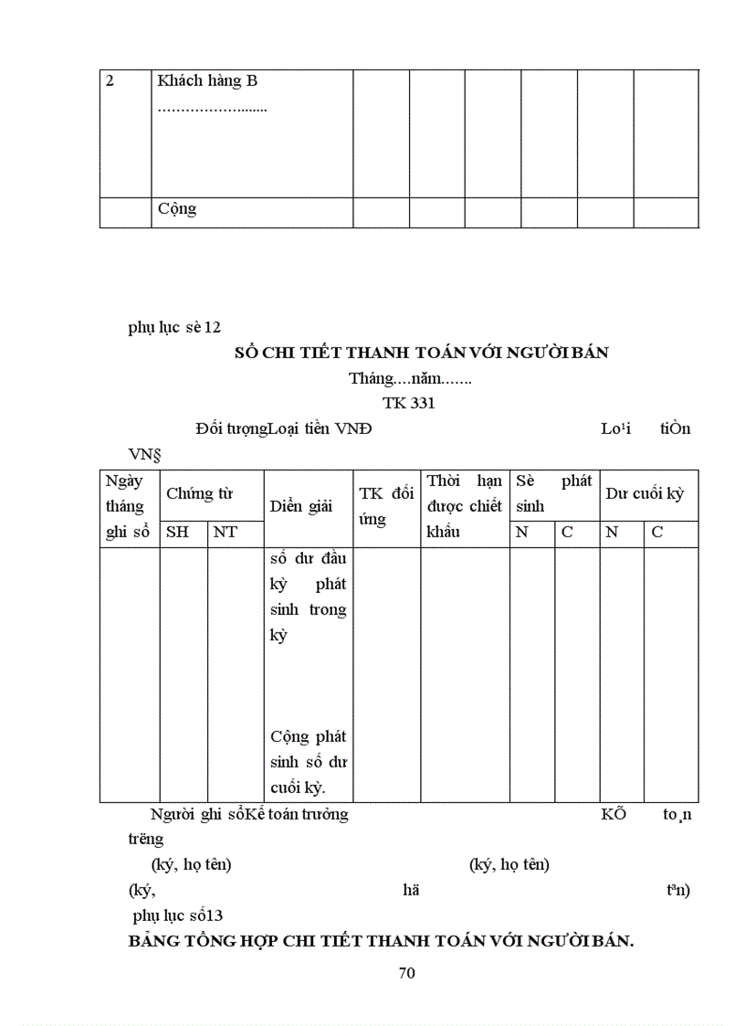 image for page Công việc tổ chức kế toán tại công ty TNHH Thương mại và dịch vụ kỹ thuật Tân Thiên Hoàng.