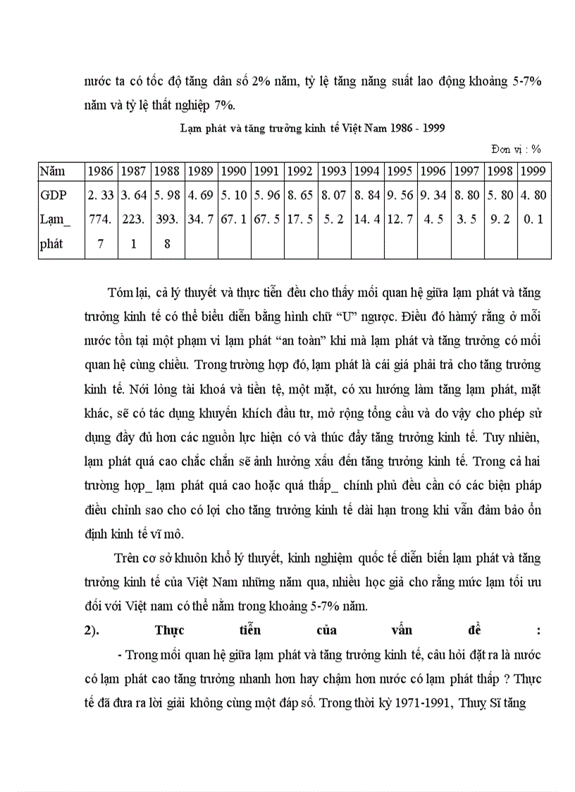 image for page Mối quan hệ giữa lạm phát và tăng trưởng kinh tế ở Việt nam