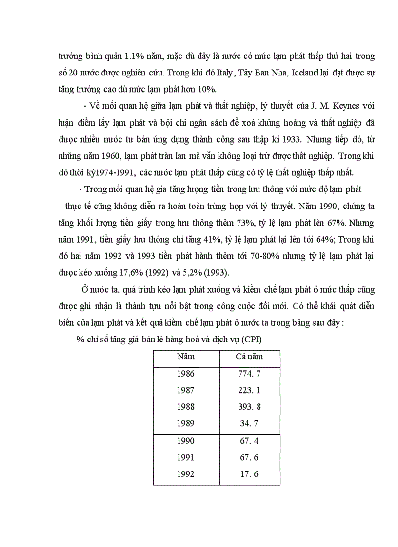 image for page Mối quan hệ giữa lạm phát và tăng trưởng kinh tế ở Việt nam