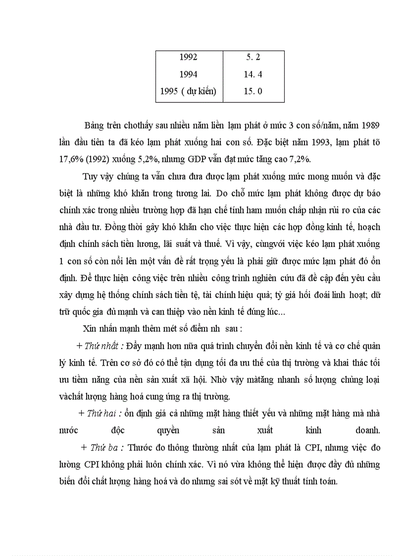 image for page Mối quan hệ giữa lạm phát và tăng trưởng kinh tế ở Việt nam