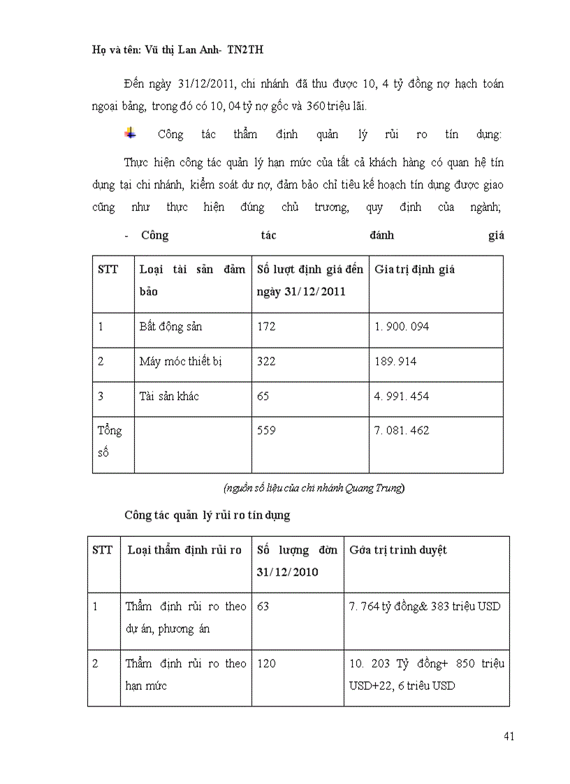 image for page Giai pháp nâng cao chất lượng tín dụng trung- dài hạn tại chi nhánh Quang Trung- Ngân hàng Đầu Tư và Phát Triển Việt Nam