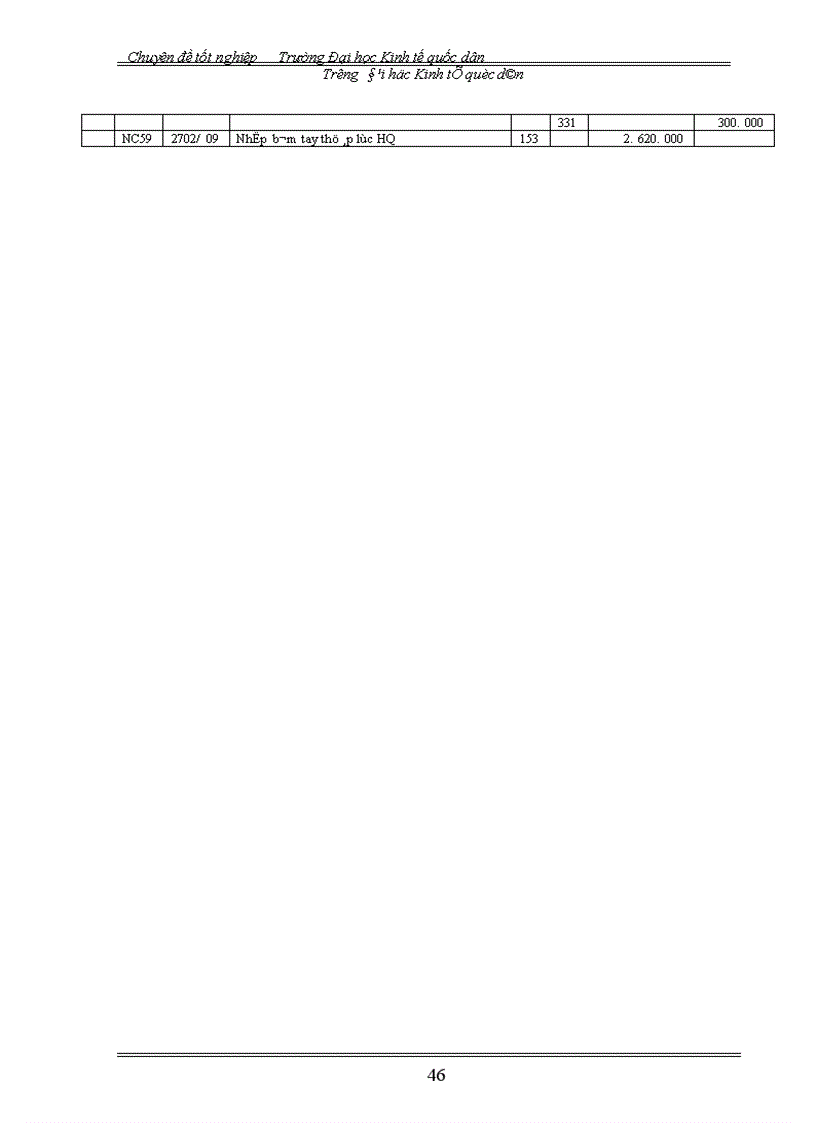 image for page Hoàn thiện hạch toán nguyên vật liệu, tại công ty cổ phần lắp máy điện nước và xây dựng