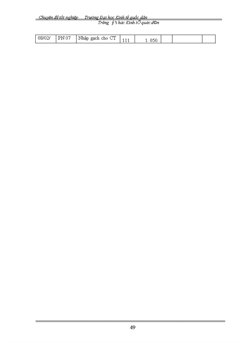 image for page Hoàn thiện hạch toán nguyên vật liệu, tại công ty cổ phần lắp máy điện nước và xây dựng