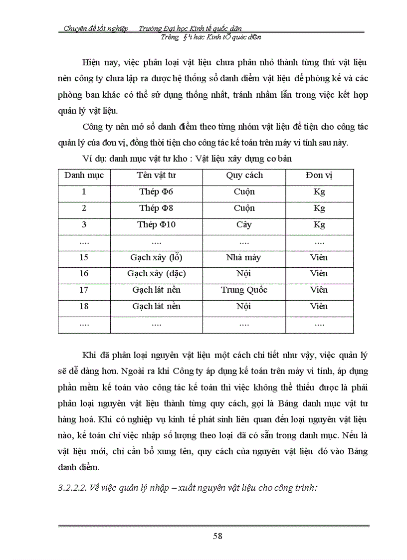 image for page Hoàn thiện hạch toán nguyên vật liệu, tại công ty cổ phần lắp máy điện nước và xây dựng