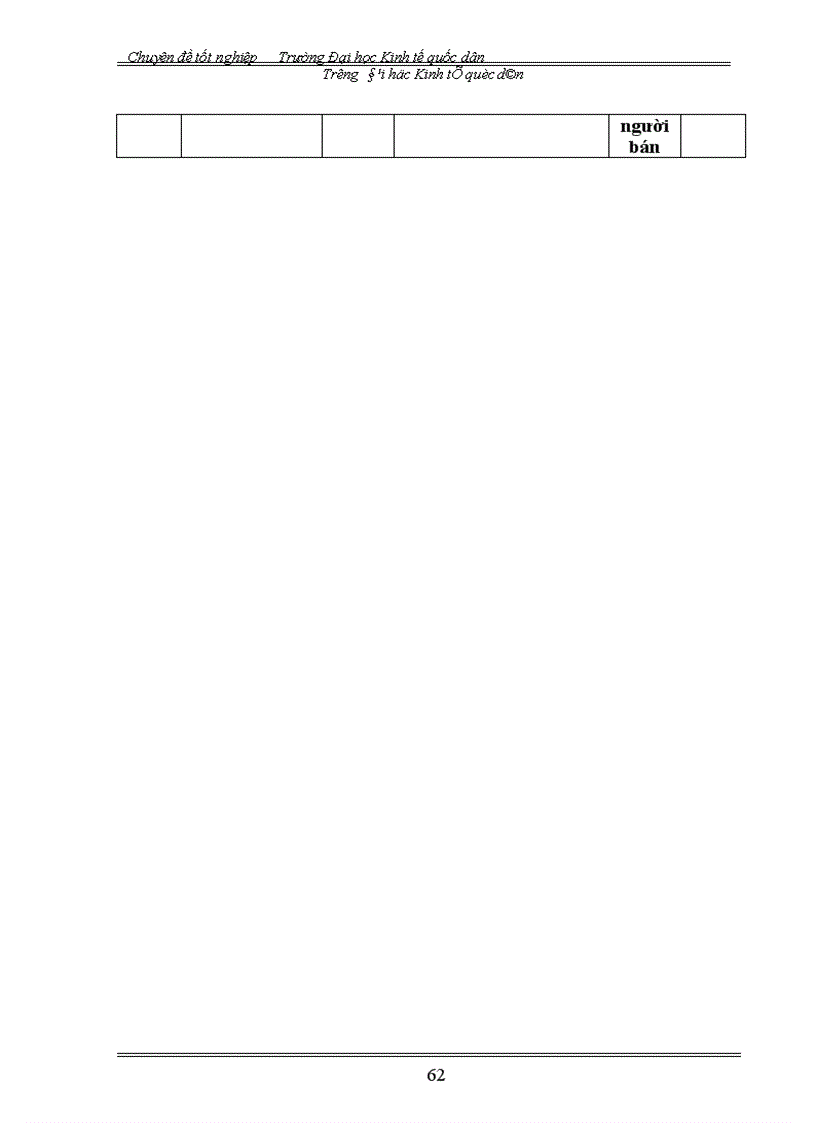 image for page Hoàn thiện hạch toán nguyên vật liệu, tại công ty cổ phần lắp máy điện nước và xây dựng