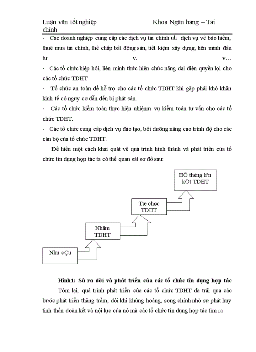 image for page Nâng cao hiệu quả hoạt động của Quỹ tín dụng nhân dân Trung ương