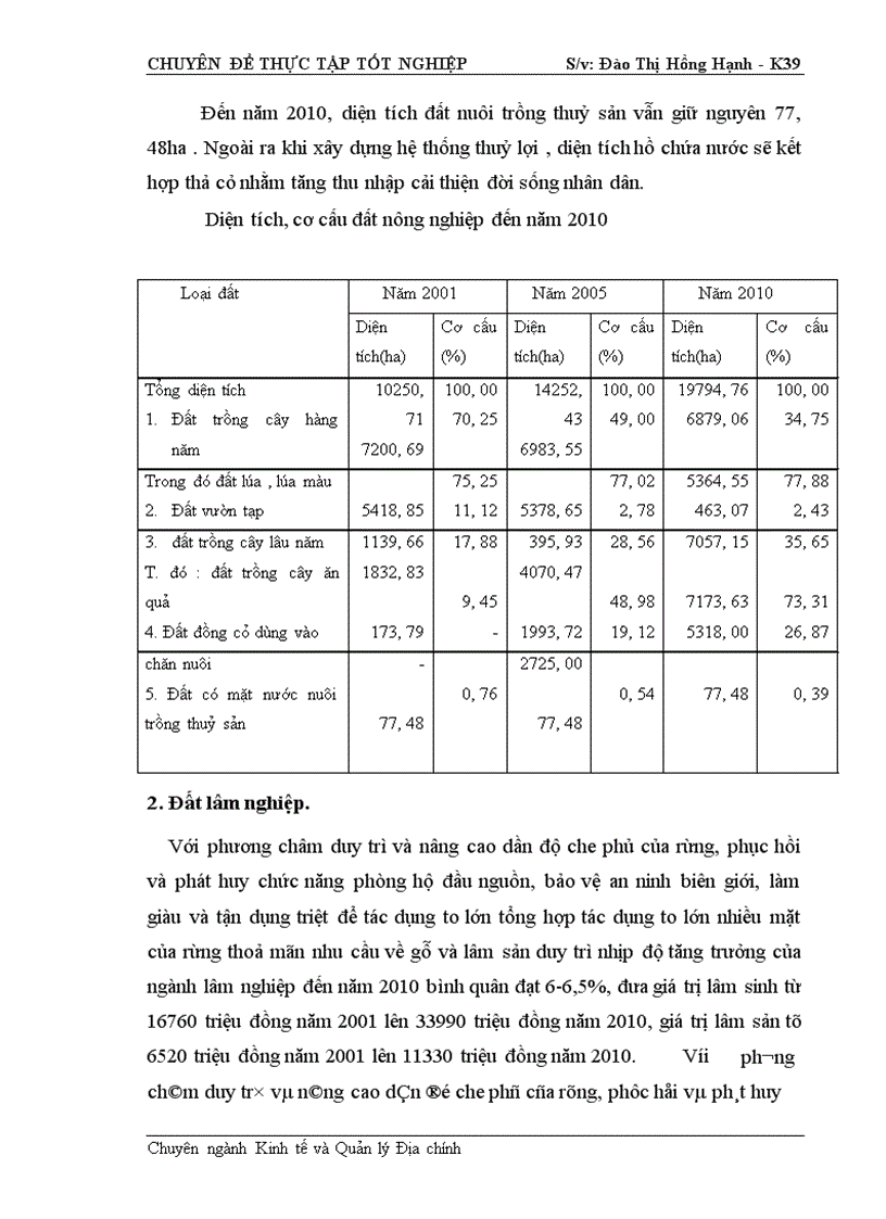 image for page Cơ sở khoa học của quy hoạch sử dụng đất đai huyện Lộc Bình- Tỉnh Lạng Sơn thời kỳ 2001- 2010