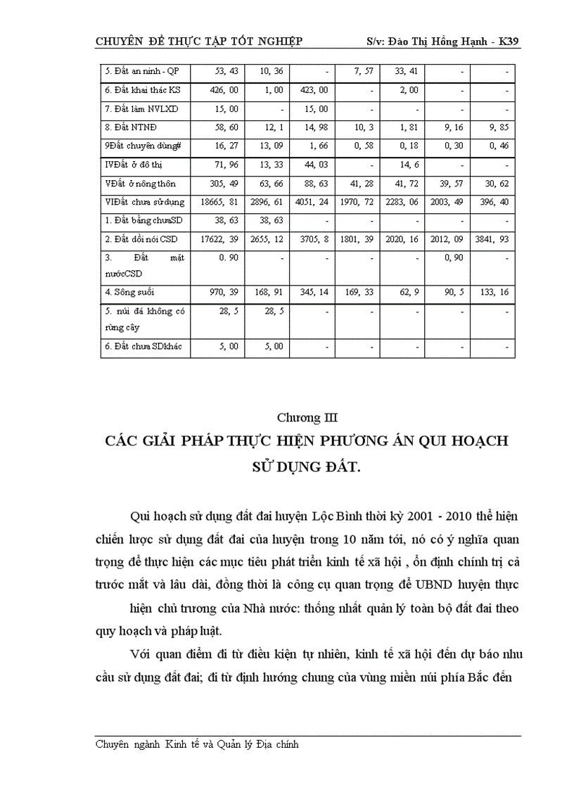 image for page Cơ sở khoa học của quy hoạch sử dụng đất đai huyện Lộc Bình- Tỉnh Lạng Sơn thời kỳ 2001- 2010