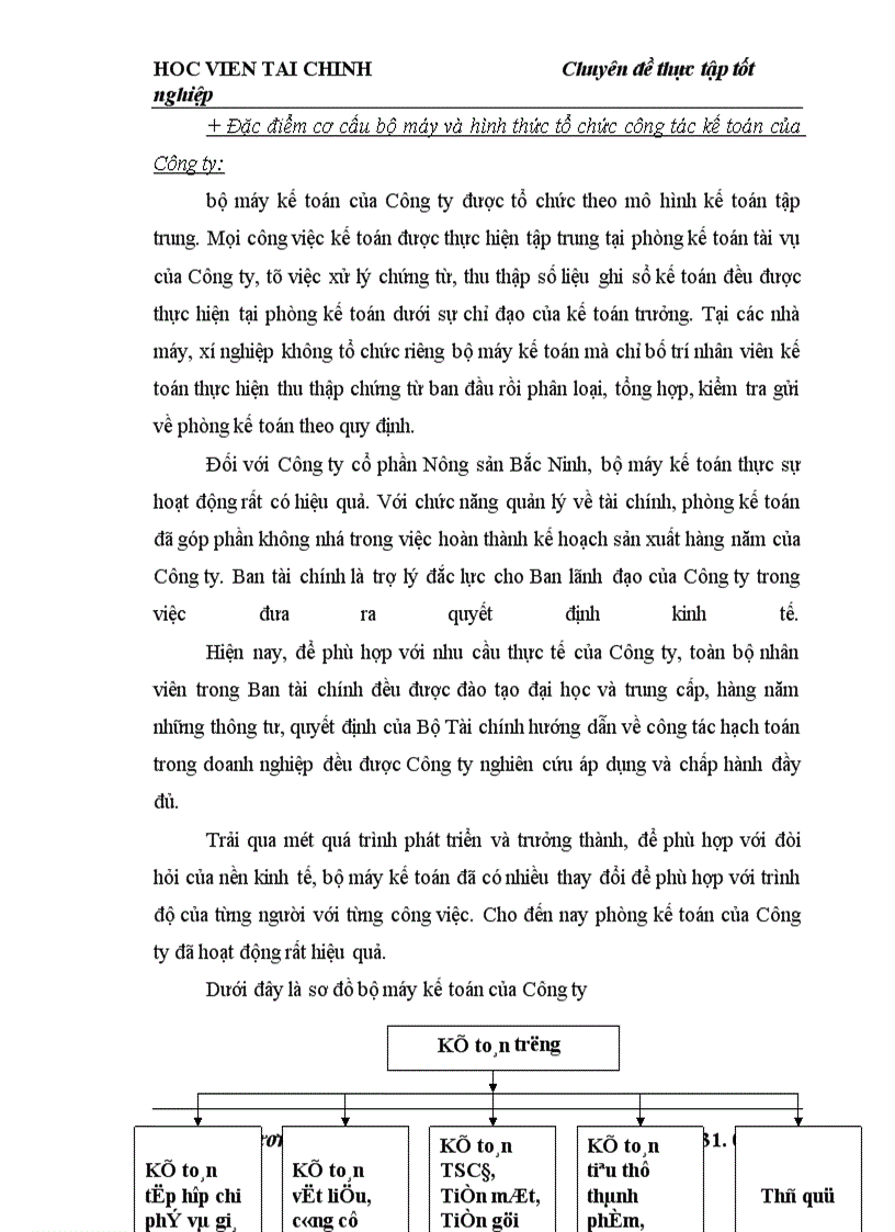 image for page Phương hướng hoàn thiện công tác kế toán bán hàng tại Công ty cổ phần Nông sản Bắc Ninh