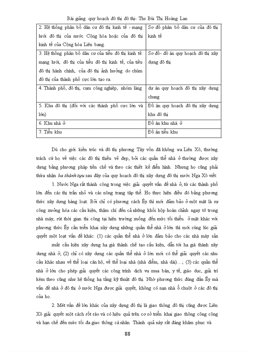 image for page Bài giảng quy hoạch đô thị