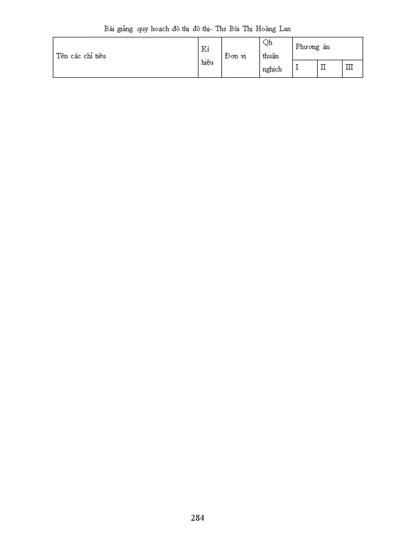 image for page Bài giảng quy hoạch đô thị