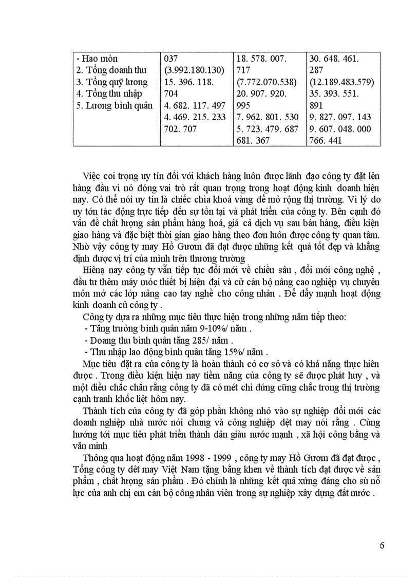 image for page Tổ chức một số phần hành kế toán chủ yếu tại công ty may Hồ Gươm