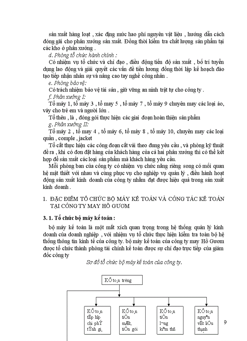 image for page Tổ chức một số phần hành kế toán chủ yếu tại công ty may Hồ Gươm