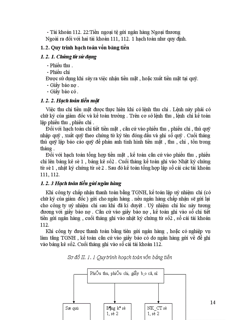 image for page Tổ chức một số phần hành kế toán chủ yếu tại công ty may Hồ Gươm