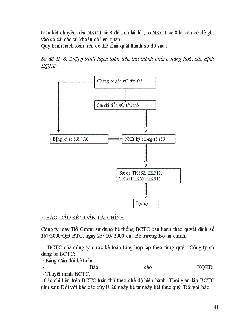 image for page Tổ chức một số phần hành kế toán chủ yếu tại công ty may Hồ Gươm