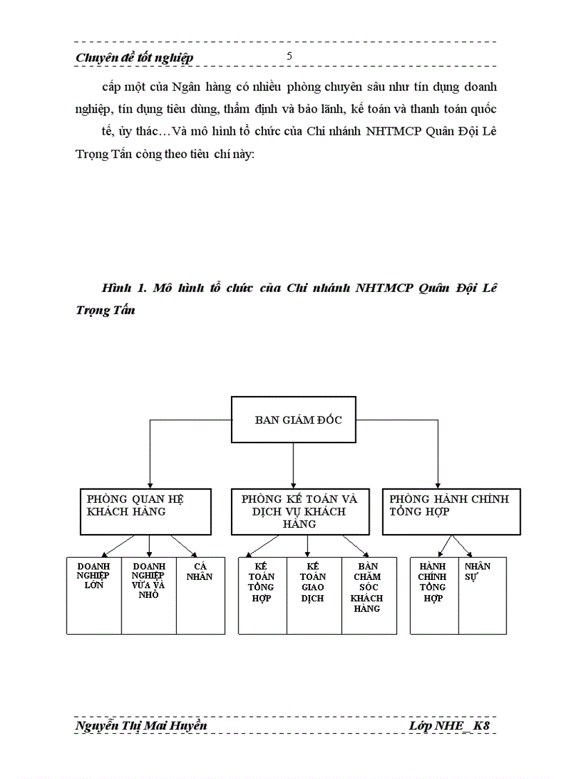 image for page Thực trạng và giải pháp mở rộng cho vay tiêu dùng của Chi nhánh Ngân hàng thương mại cổ phần Quân Đội Lê Trọng Tấn
