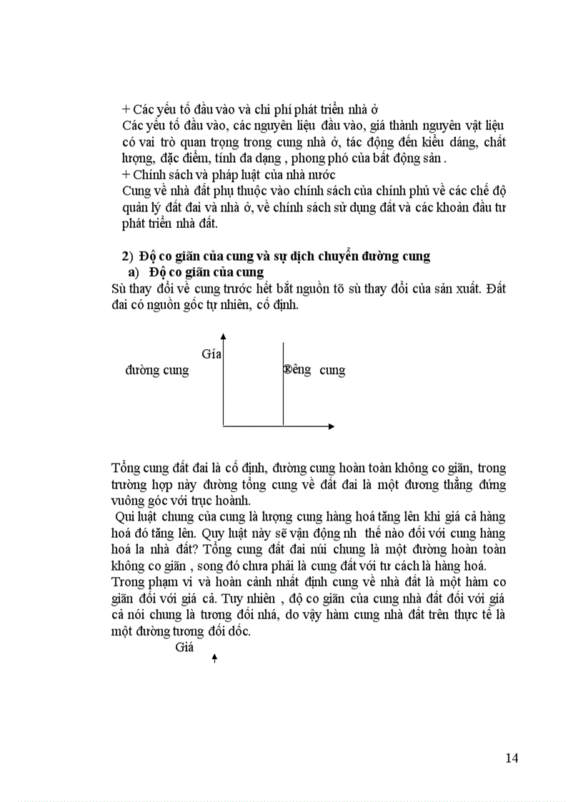 image for page Nghiên cứu thị trường bất động sản Hà nội