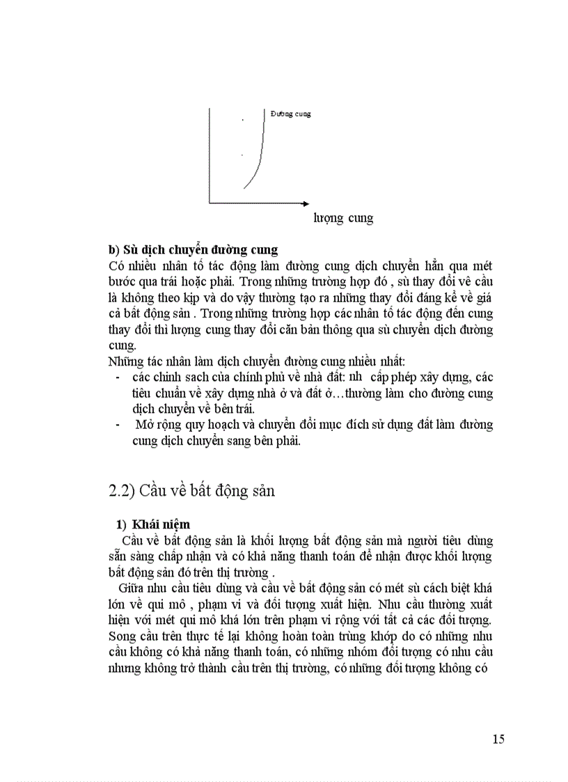 image for page Nghiên cứu thị trường bất động sản Hà nội