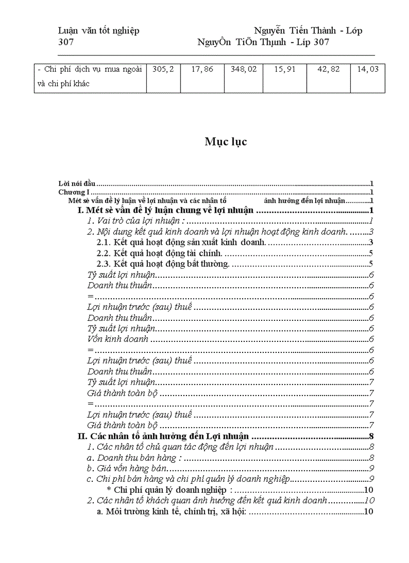 image for page Các loại lợi nhuận và một số biện pháp làm tăng lợi nhuận của Công ty
