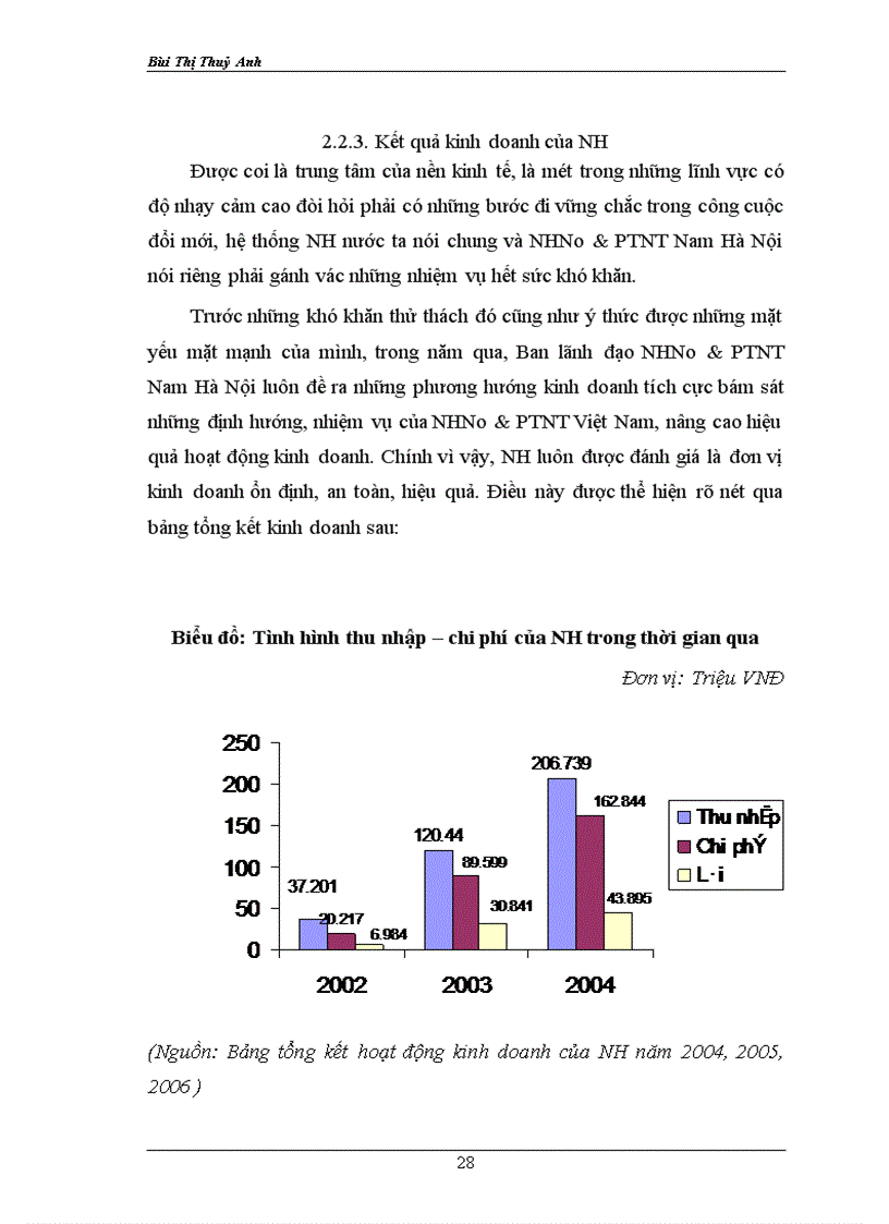 image for page Phân tích tài chính của doanh nghiệp thông qua báo cáo tài chính của doanh nghiệp vay vốn tại ngân hàng Nông nghiệp và Phát triển Nông thôn nam Hà Nội.