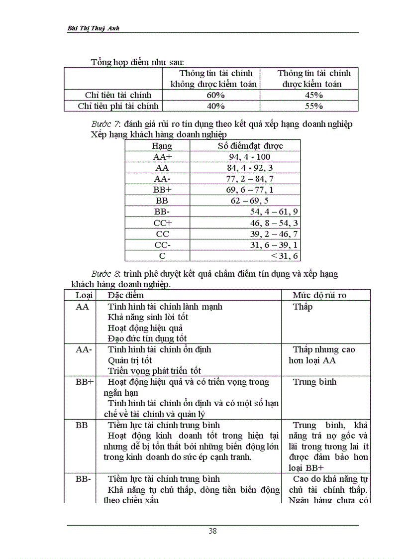 image for page Phân tích tài chính của doanh nghiệp thông qua báo cáo tài chính của doanh nghiệp vay vốn tại ngân hàng Nông nghiệp và Phát triển Nông thôn nam Hà Nội.