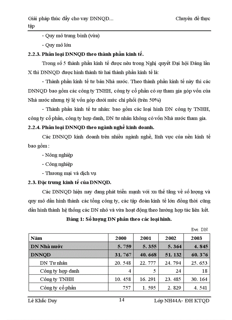 image for page Giải pháp thúc đẩy cho vay DNNQD tại Chi nhánh NHNo&PTNT Thăng Long