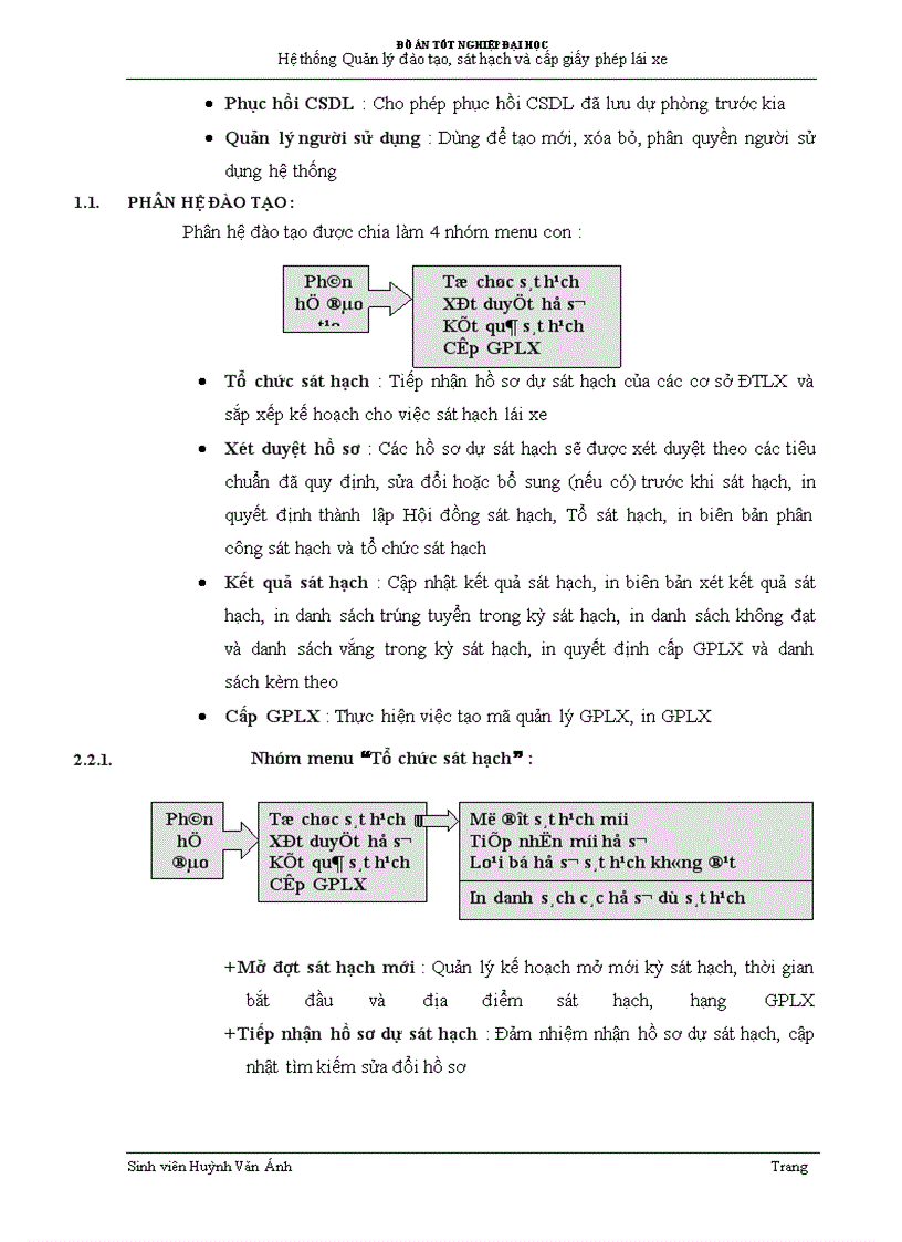 image for page Quản lý hệ thống đào tạo và cấp giấy phép lái xe cơ giới đường bộ