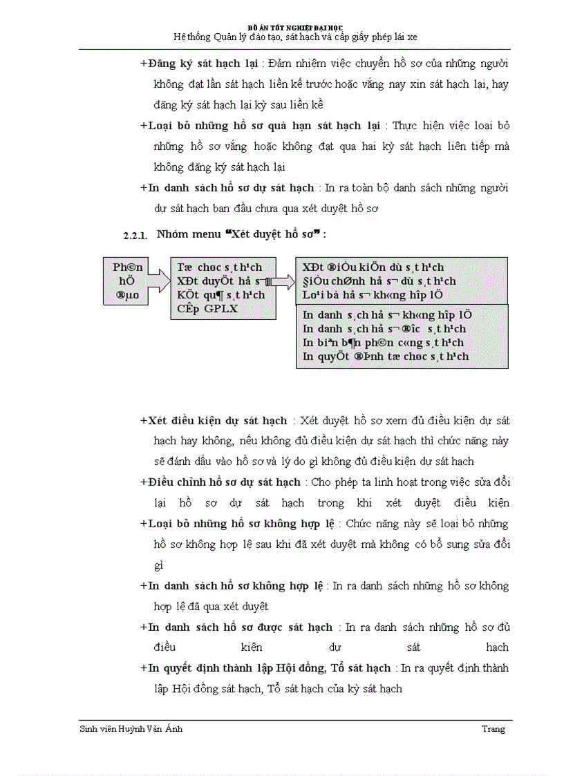 image for page Quản lý hệ thống đào tạo và cấp giấy phép lái xe cơ giới đường bộ