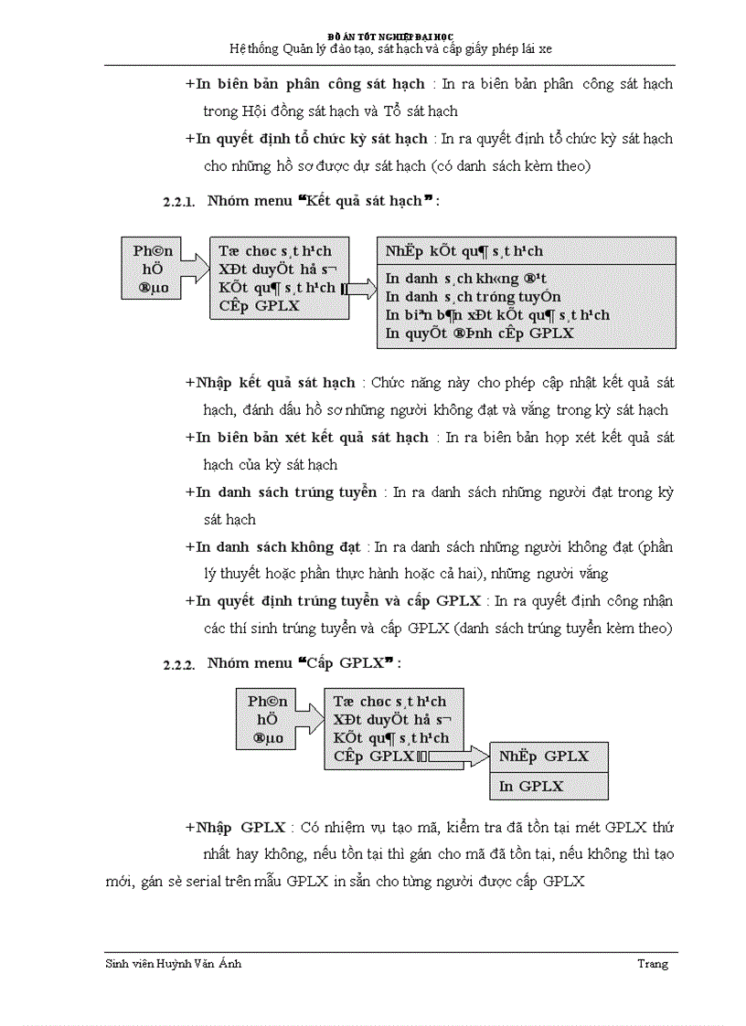 image for page Quản lý hệ thống đào tạo và cấp giấy phép lái xe cơ giới đường bộ