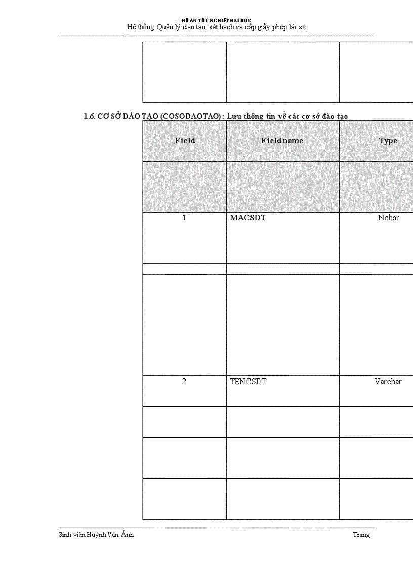 image for page Quản lý hệ thống đào tạo và cấp giấy phép lái xe cơ giới đường bộ