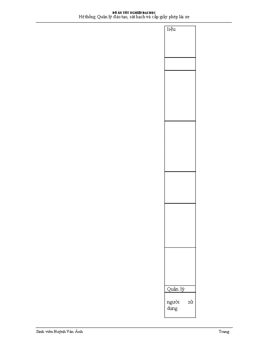 image for page Quản lý hệ thống đào tạo và cấp giấy phép lái xe cơ giới đường bộ