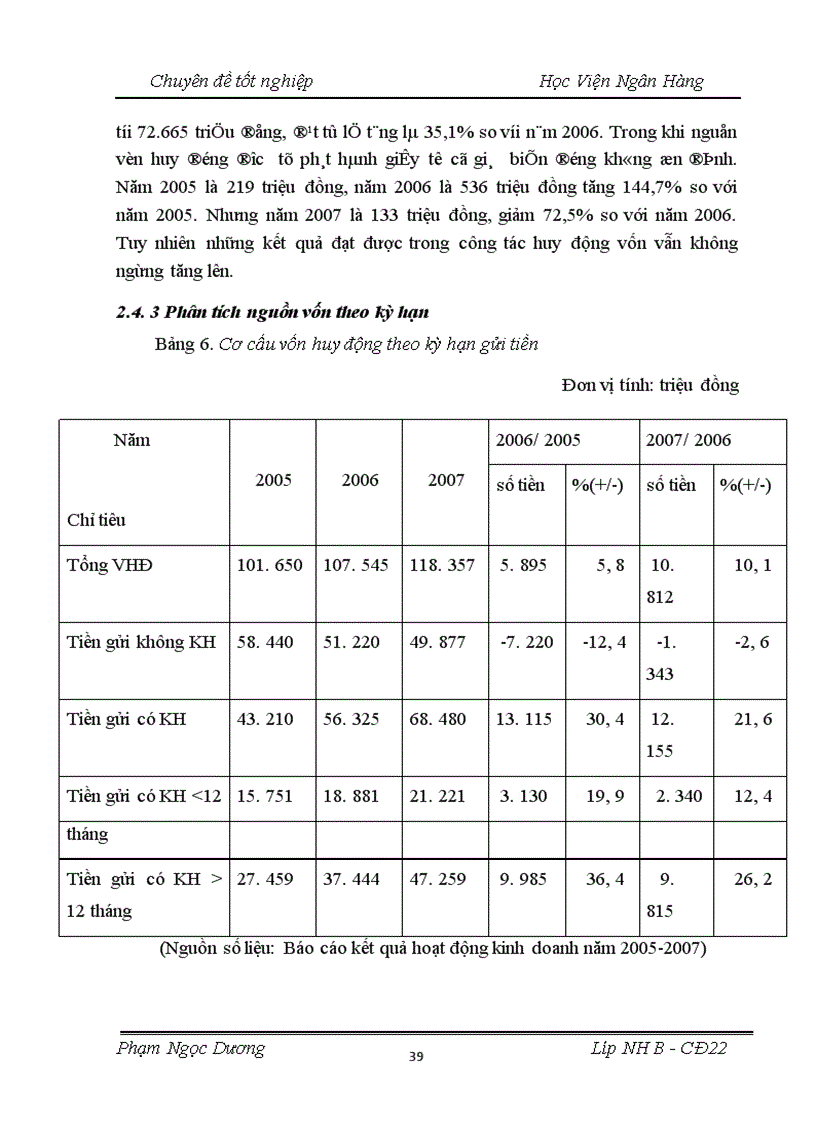 image for page Giải pháp phòng ngừa hạn chế rủi ro tín dụng trong hoạt động kinh doanh tại Ngân hàng Nông nghiệp và phát triển nông thôn Việt Nam chi nhánh Huyện Yên Mô - Tỉnh Ninh Bình