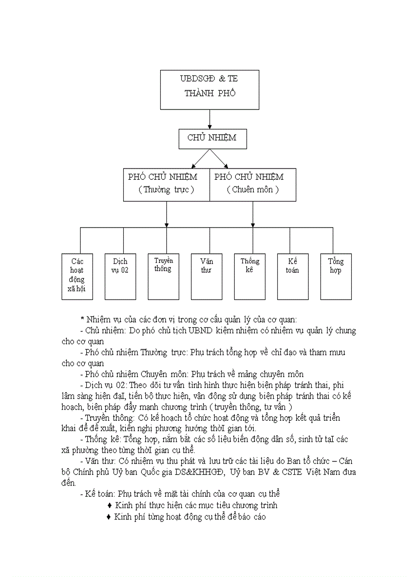 image for page Phân tích, thiết kế cho hệ thống quản lý công chức - tiền lương của UBDS-GĐ&TE với hệ quản trị cơ sở dữ liệu MS Access