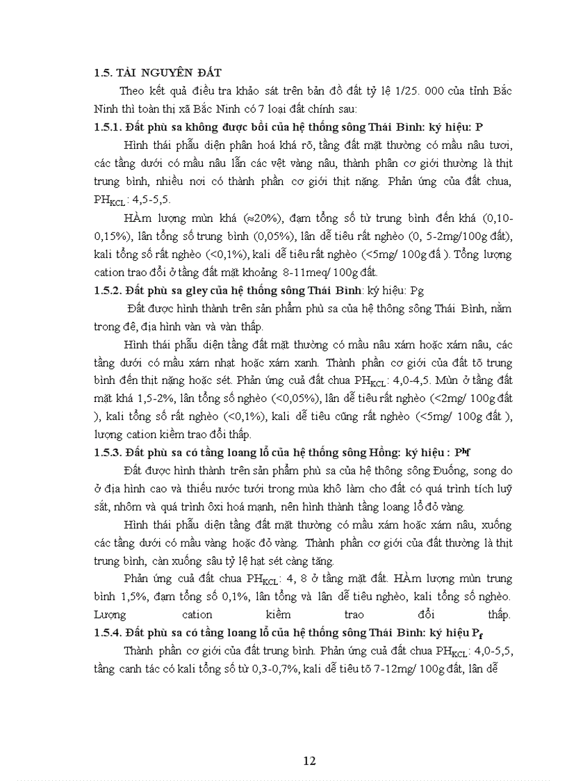 image for page Qui hoạch sử dụng đất đai thị xã Bắc Ninh–tỉnh Bắc Ninh giai đoạn 2001-2010