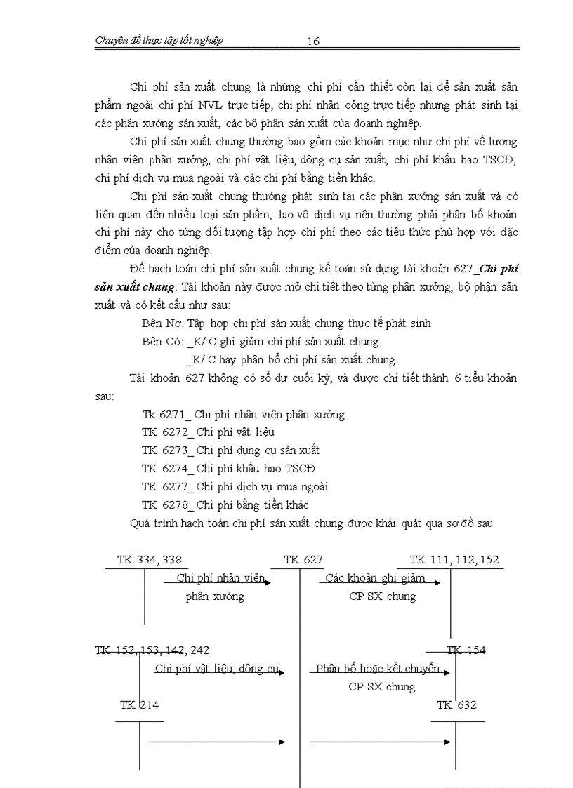 image for page Kế toán chi phí sản xuất và tính giá thành sản phẩm tại Công ty cổ phần Sứ Hải Dương