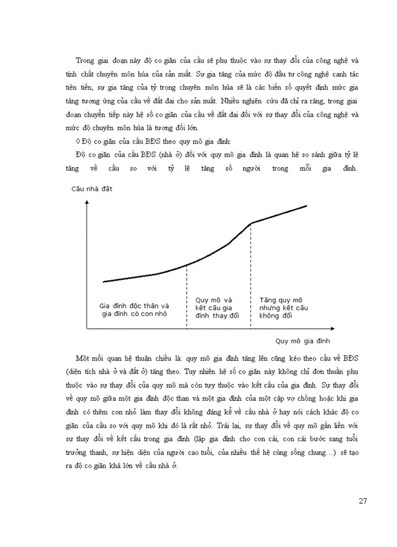 image for page ỞDự báo cầu phân khúc biệt thự, liền kề thị trường Hà Nội