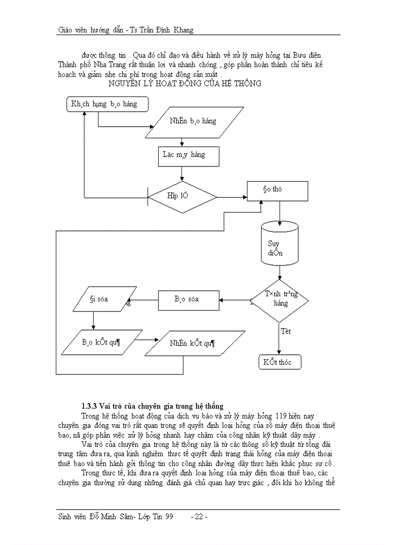 image for page Hệ hổ trợ chẩn đoán loại hỏng máy điện thoại
