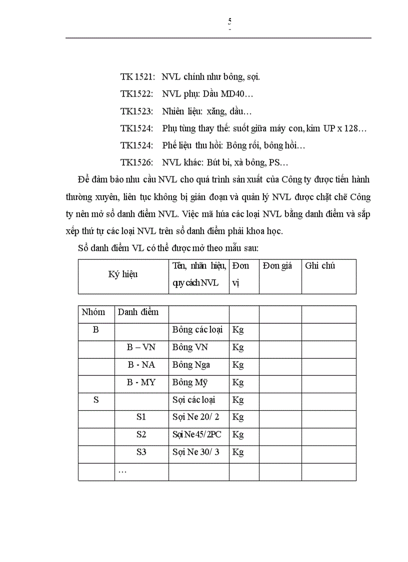 image for page Thực trạng kế toán nguyên vật liệu tại Công ty TNHH nhà nước một thành viên dệt 19