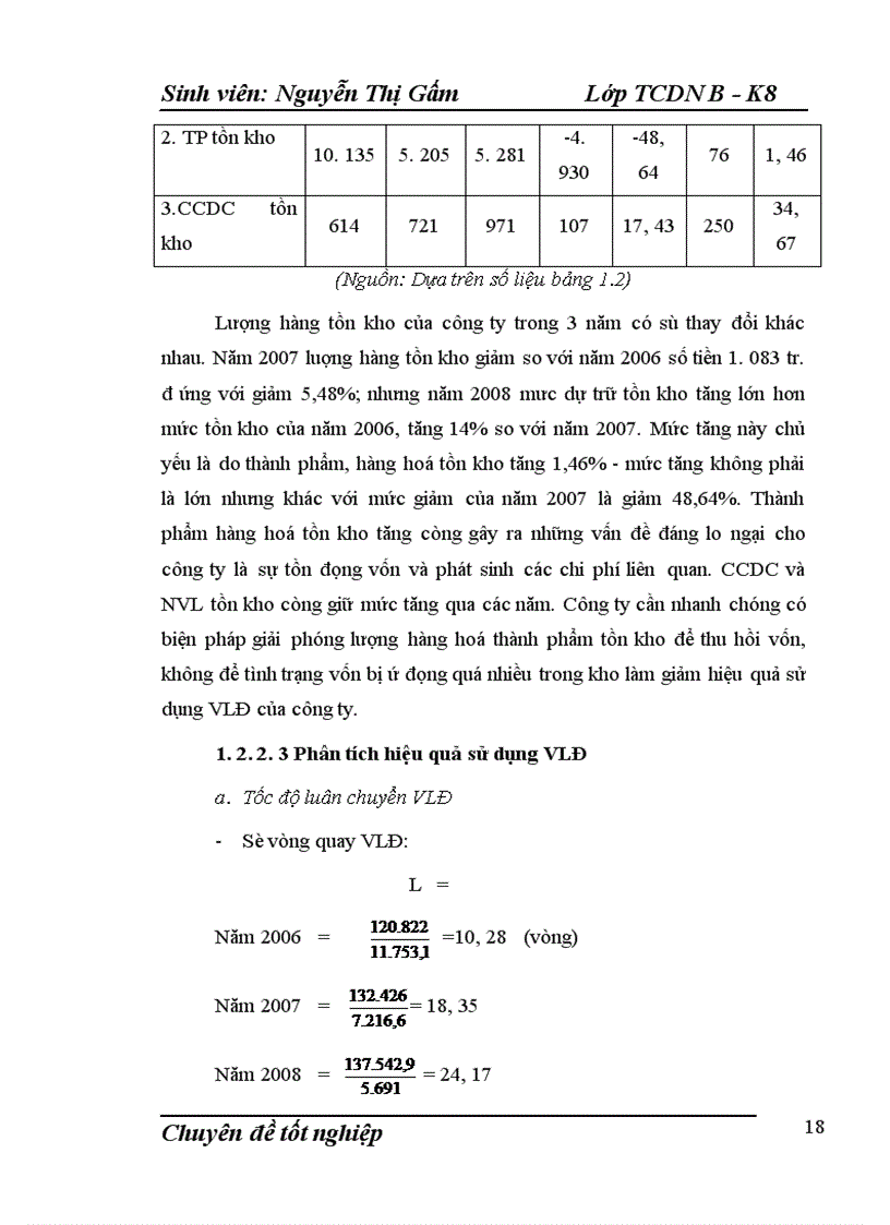 image for page Một số giải pháp nâng cao hiệu quả sử dụng vốn lưu động tại Công ty TNHH MICTEC