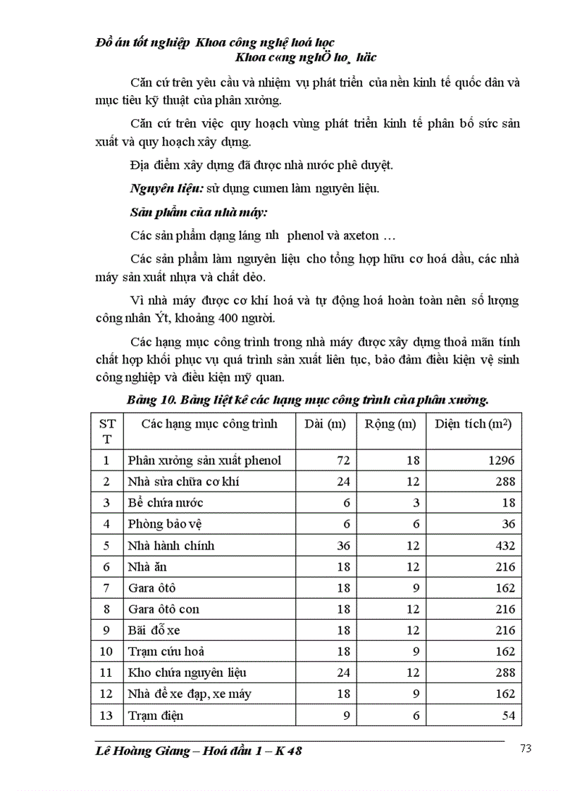 image for page Các phương pháp sản xuất phenol