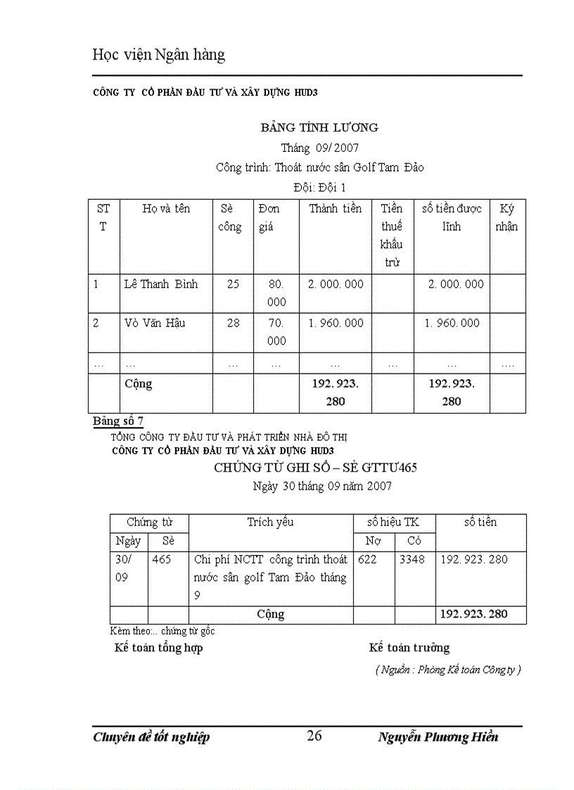 image for page Hoàn thiện về kế toán tập hợp chi phí sản xuất và tính giá thành sản phẩm xây lắp tại cÔNG ty cổ phần đầu tư và xây dựng hud3