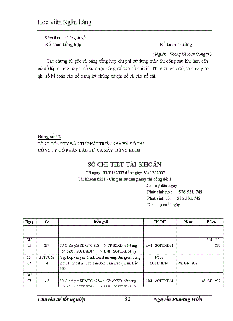 image for page Hoàn thiện về kế toán tập hợp chi phí sản xuất và tính giá thành sản phẩm xây lắp tại cÔNG ty cổ phần đầu tư và xây dựng hud3
