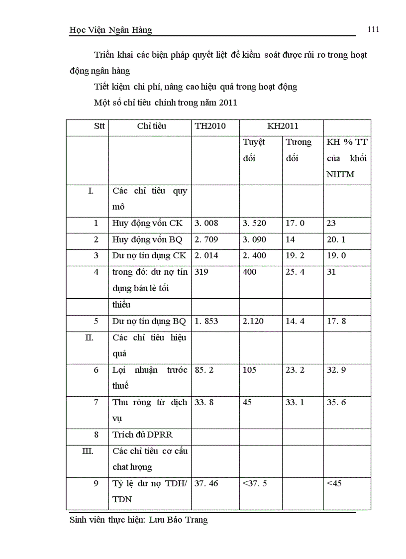 image for page Giải pháp nâng cao hiệu quả công tác huy động vốn tại BIDV-Hà Tây